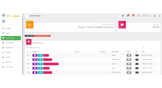 En Gelişmiş Canlı Destek ve Hizmet Platformu | LimonDesk