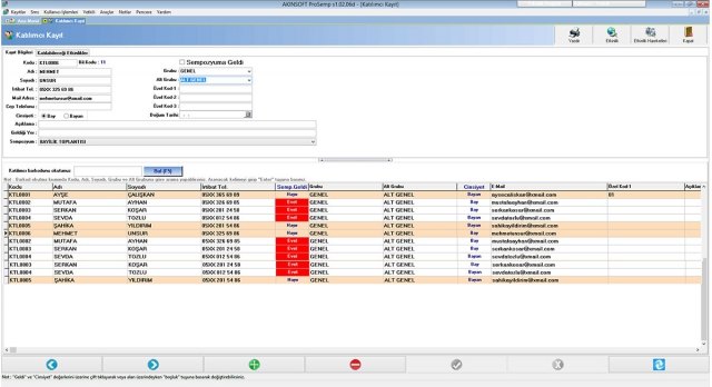 Sempozyum Yönetim Programı | Katılımcı Takibi | ProSemp